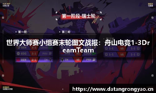 世界大师赛小组赛末轮图文战报：舟山电竞1-3DreamTeam